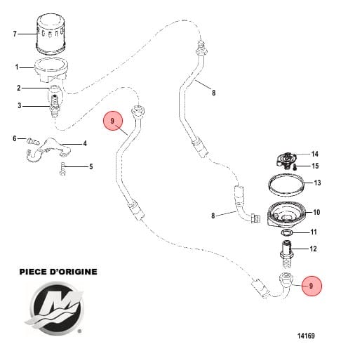 BK-860208 - Flexible filtre à huile déporté Mercruiser 32-860208